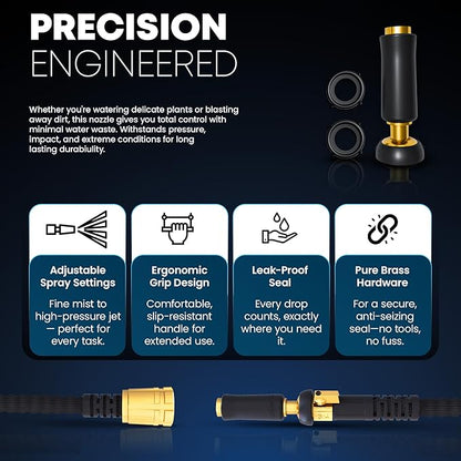 TITAN Flexible Garden Hose 20FT – Ultra Lightweight, Heavy Duty Water Hose with Brass Fittings & Jet Nozzle – Kink-Free, Non-Expanding, Durable Fabric Hose for Yard, Lawn, Car Wash, Outdoor Use