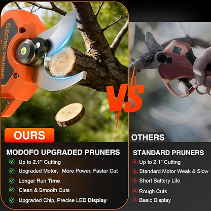 Electric Pruning Shears, Upgraded 2.1" Cutting Garden Shears with LCD Display, Brushless Motor Cordless Power Pruner with 2.0 Ah*2 Batteries for Garden Tree Pruner Branch