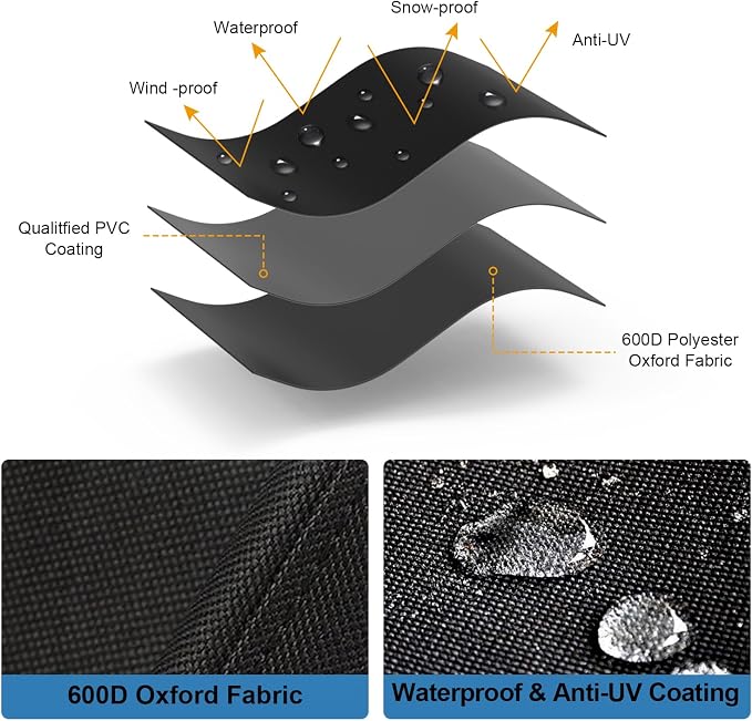 Grill Cover for Char-Broil 5/6/7 Burner Gas Grill, 72 Inch Outdoor Heavy Duty Waterproof Performance Barbecue Gas Cover for Charbroil and Smokers Up to 72 Inches Wide