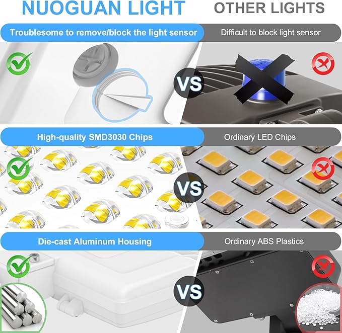 LED Parking Lot Light 400W/320W/240W Adjustable with Photocell & Arm/Slip Fitter, 5000K Shoebox Pole Light, AC100-277V, IP65 Waterproof Commercial Street Area Lighting for Driveway/Roadway/Yard
