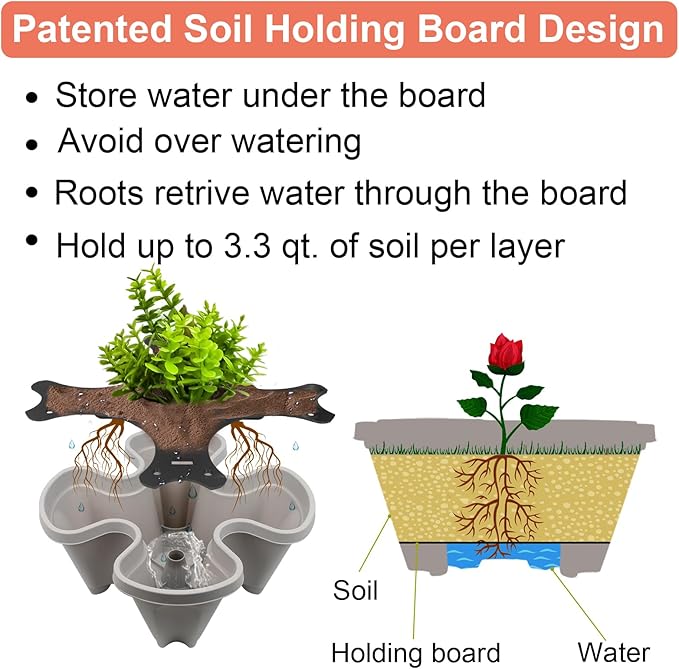 DUNCHATY Stackable Planter with Removable Wheels and Tools, Garden Planting Tower Planters, Indoor Outdoor Gardening Pots - 7 Tier Vertical Garden Planter