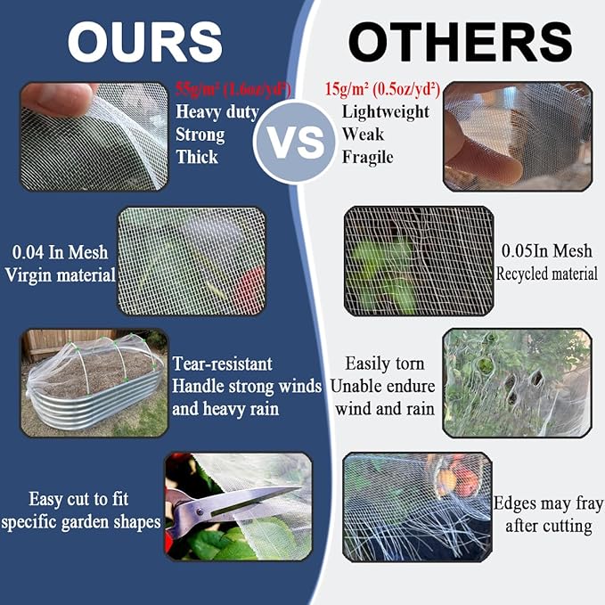 6.5X50Ft Garden Netting Pest Barrier – Ultra Fine Mesh Netting Plant Covers & Row Cover, Protects Vegetables, Fruits, Flowers from Mosquitoes, Insects, Birds, Deer & Squirrels