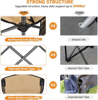 KingCamp 2 Pack Oversized Camping Chair for Adults Folding Chairs Heavy Duty 300lbs Camp Chair Padded Outdoor Chair with Cooler Bag, Cup Holder, Side Pocket for Garden Fishing Picnic Sports…