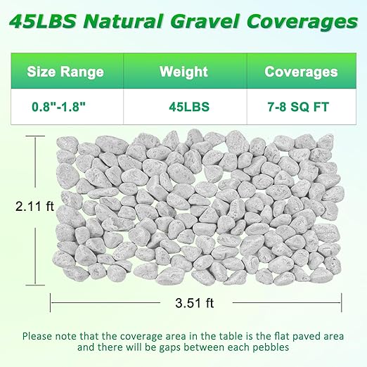 Mulctun 45LB Natural Grey Gravel, 0.8"-1.8" River Rocks,Decorative Pebbles for Indoor Outdoor Planters, Terrarium Rocks in Bulk,Aquarium Gravel for Pathways Backyard Walkways Landscaping Fish Tank