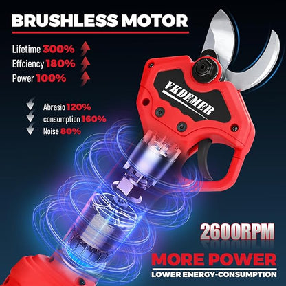 2-in-1 Pole Pruning Shears,1.2" Cutting Diameter,Cordless Electric Pruning Shears with Extension Pole,2×2.0Ah Battery Powered Pruner for Tree Trimming (2 Set Blades&Battery Charger Included)