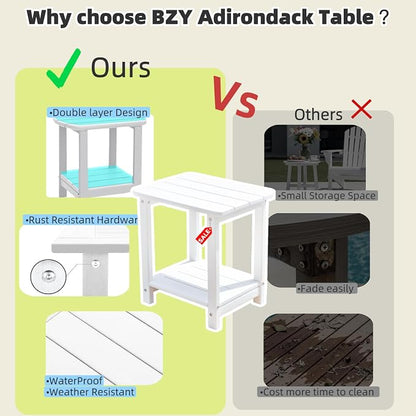 Adirondack Square Outdoor Side Table,2-Tier Storage Patio Side Table with Weatherproof HDPE Material Low
