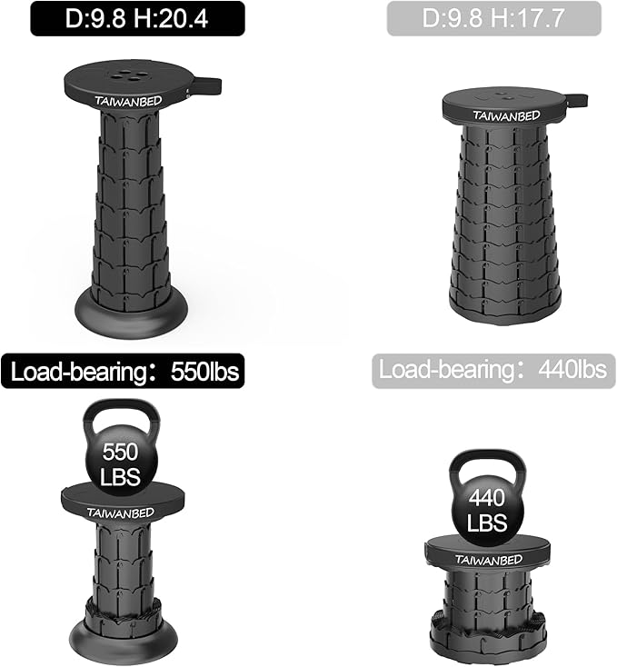 2026 Upgraded Taller 52cm Collapsible Stool with Cushion,Portable Seat,Telescoping Stools,Adujstable Camping Folding Chair for Adults,Maximum Loading 550Ib for Garden Travel Fishing BBQ