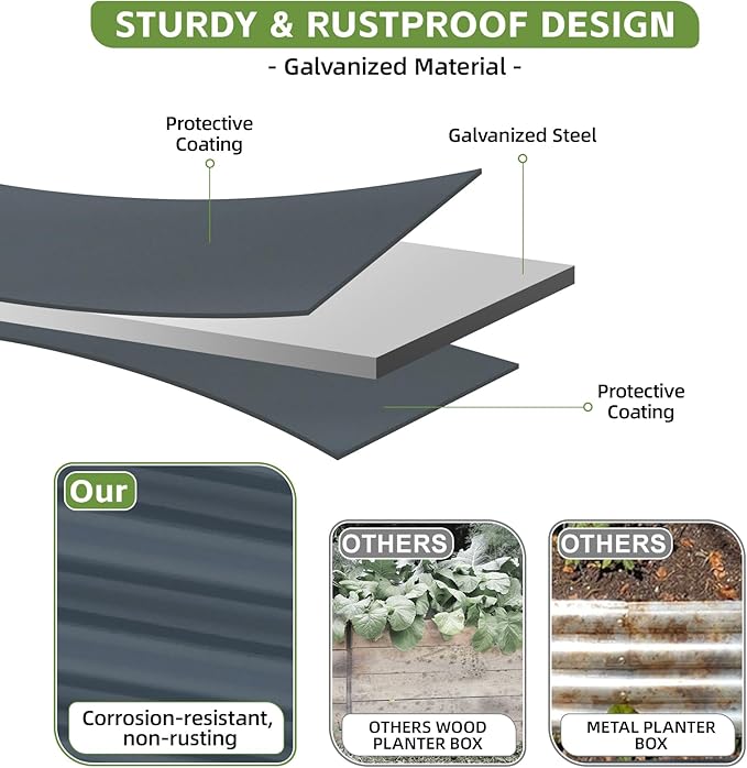 4x2x1.86ft (2 Pack) Raised Garden Bed - Galvanized Deep Root Planter Boxes Outdoor with Wing Nuts and Safety Edges for Gardening Vegetables, Flowers, Herbs, Succulents - Gray