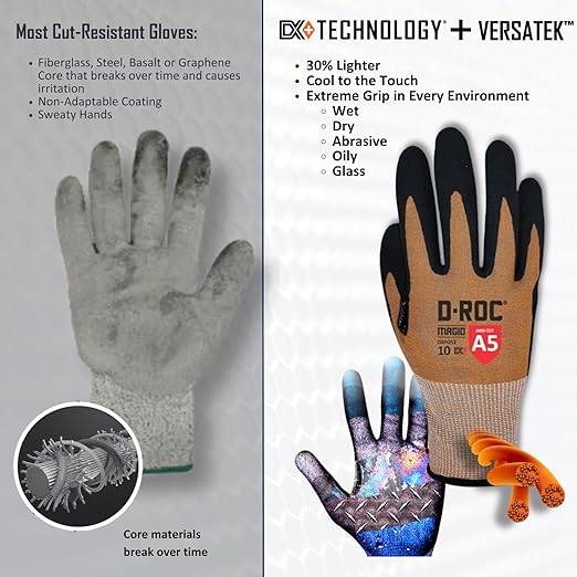 MAGID D-ROC VersaTek All-In-One Coated Glove,1 Pair, Cut Level A5 Resistant Work Gloves, DX+ Technology, DXPG53-Size 8/M