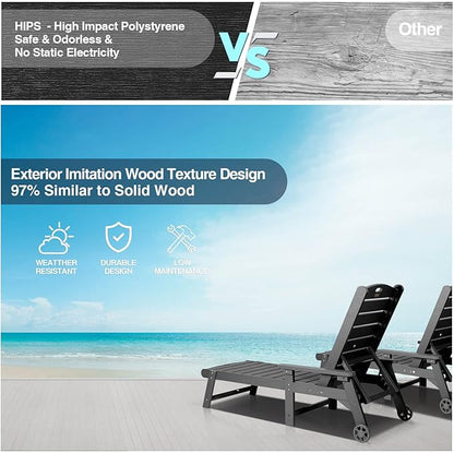 Lounge Chair, Chaise Lounge with 5-Level Adjustable Backrest and Pulley, Easy to Move, Supports Up to 350 lbs, All Weather Waterproof Outdoor Chairs for Patio, Pool, Porch Beach- Black
