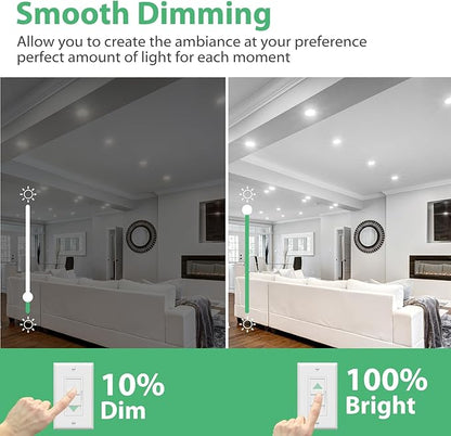 18 Pack BR30 LED Recessed Light Bulb, Dimmable Indoor Flood Light Bulbs CRI80 7W Equivalent 65W 5000K Daylight 650 Lumens, 15000 Lifetime Hours E26 Base LED Can Light Bulb, Flicker-Free