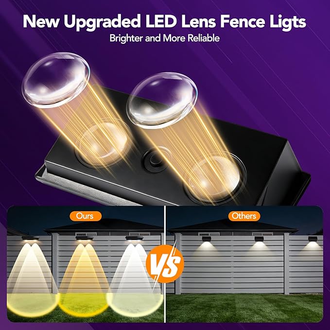 Solar Fence Lights Outdoor,2 Pack Waterproof LED Solar Powered Deck Light with Ultra Bright LED Lens,3000K/4000K/6000K Selectable,12+ Hours Steady Glow for Step,Railing,Backyard,Wall