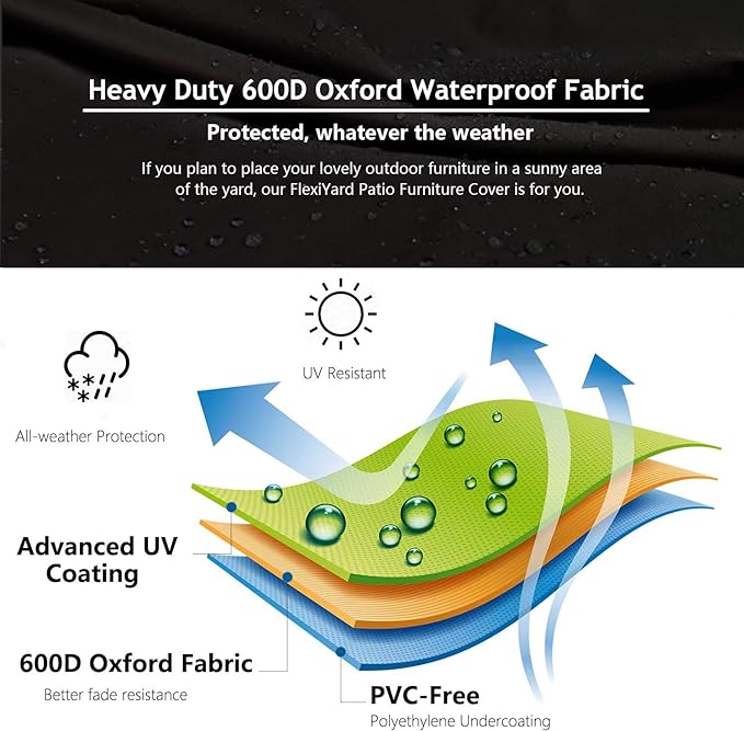 Curved Patio Furniture Cover for Outdoor Sectional Sofa, 190"(128") Reinforced Waterproof 600D Patio Couch Covers, Lawn Outside Garden Furniture Winter Protector-Midnight Black