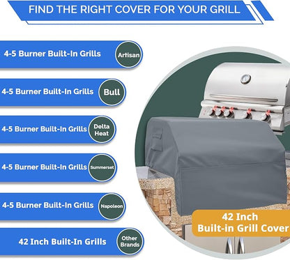 Covers & All Built-in Grill Cover for Outdoor Grill – Heavy Duty 12 oz Waterproof Built-in BBQ Grill Cover, PVC-Coated Polyester with Elastic Hem for Snug Fit (42 x 28 x 24 inches, Grey)