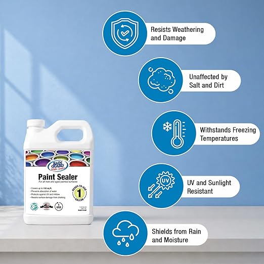 Rain Guard Paint Sealer 1 Gallon | Ready to Use | Protects Painted Concrete, Wood, Stone | Silane/Siloxane Acrylic Waterproofer | UV Resistant | Fast Drying | Semi-Satin Finish