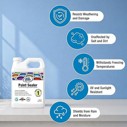 Rain Guard Paint Sealer 1 Gallon | Ready to Use | Protects Painted Concrete, Wood, Stone | Silane/Siloxane Acrylic Waterproofer | UV Resistant | Fast Drying | Semi-Satin Finish