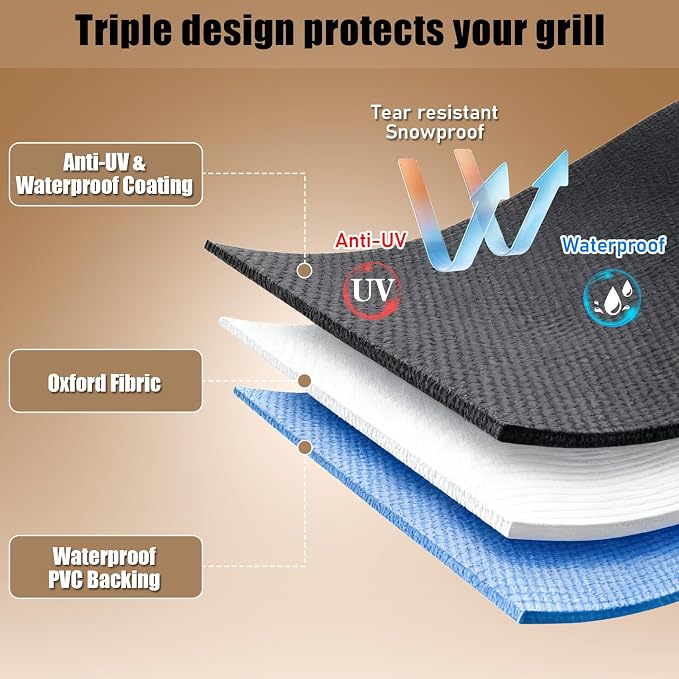 QuliMetal Grill Cover for Camp Chef 36 Inch Pellet Grills - 600D Heavy Duty Waterproof and UV Resistant for Camp Chef Woodwind Pro WiFi 36 Pellet Grill,SmokePro LUX 36,SmokePro SGX 36