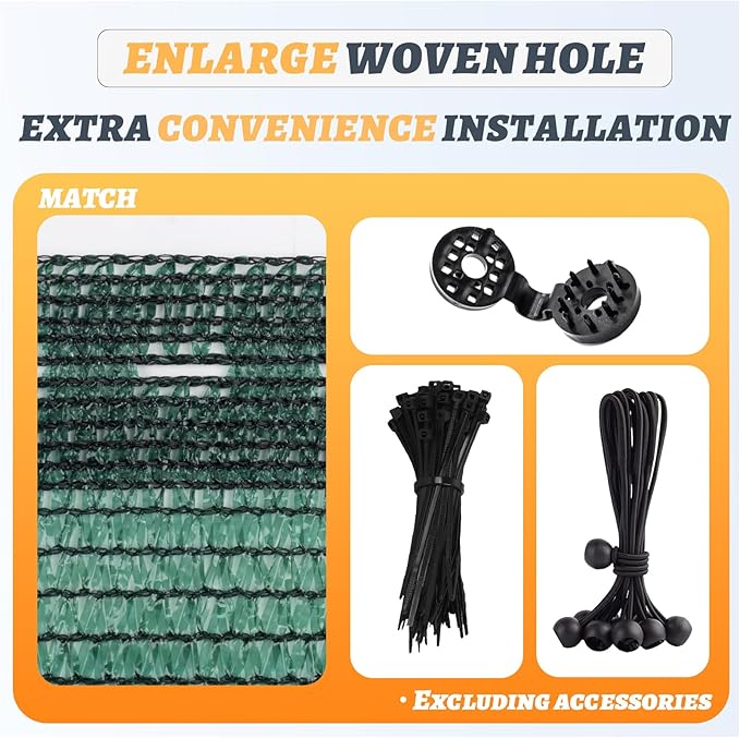Cool Area 70% 6.5x20ft Sunblock Shade Cloth Cover Mesh UV Resistant Net for Garden Flower Plant Greenhouse, Dark Green