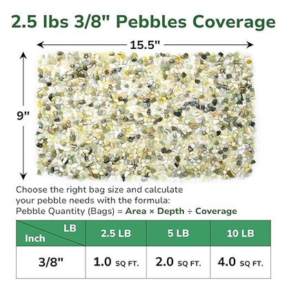 GreatBuddy 2.5-lb Decorative Rocks for Indoor Plants, 3/8" Jade Pebbles for Planters, Gravel for Succulent, Vases, Bamboo, Garden Landscaping, Crafts, Aquariums, Natural Polished