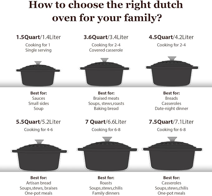 Overmont Enameled Cast Iron Dutch Oven - 4.5QT Pot with Lid Cookbook & Cotton Potholders - Heavy-Duty Cookware for Braising, Stews, Roasting, Bread Baking GraphiteGray