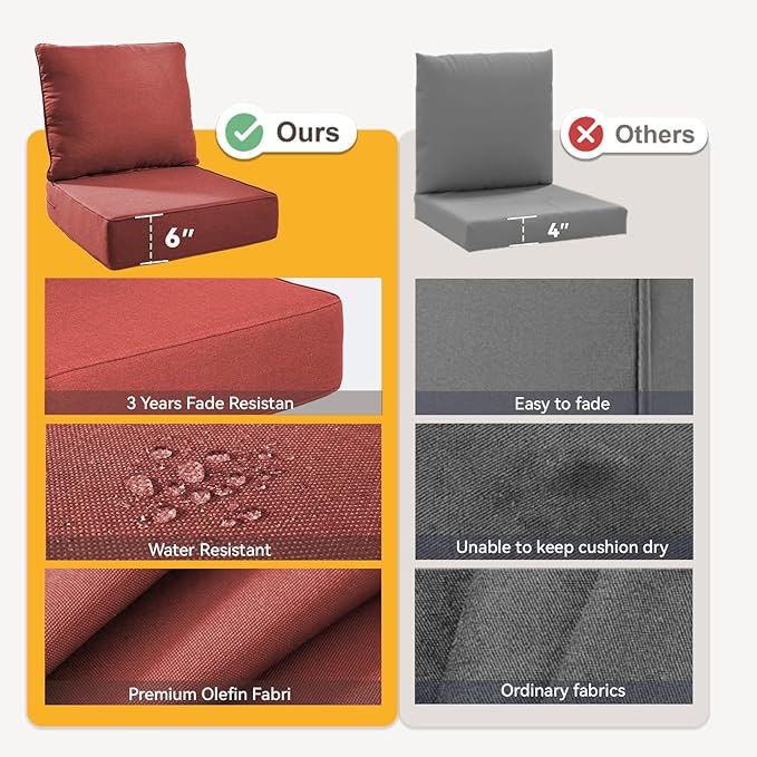 Outdoor Cushion Set for Furniture Patio Furniture, UV Resistant, Water Resistant - 6 Inch Thick Foam Garden Cushions– 22x24 Inch Patio Seat Covers for Chair/Sofa/Couch | Red | 2-Pack |