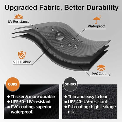 NOELIFE 24 Inch Tabletop Grill Cover for Cuisinart CGG-306/CGG-059, Blackstone 22 inch Table top Griddle, Royal Gourmet PD1301R, Waterproof & Windproof Outdoor BBQ Grilling Accessories (Cover Only)