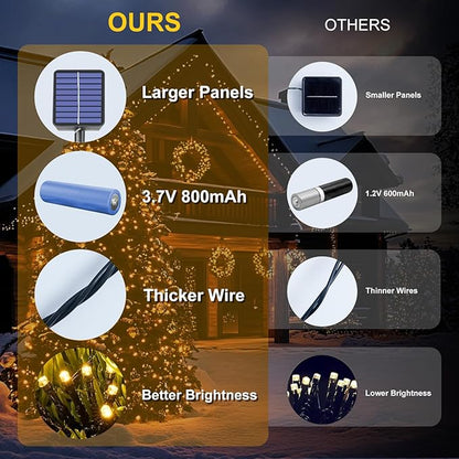Upgraded 4 Pack 160FT 400 LED Solar Christmas Lights Outdoor Solar String Lights with 8 Lighting Modes Waterproof Solar Fairy Lights for Garden Yard Patio Christmas Tree Decoration (Warm White)