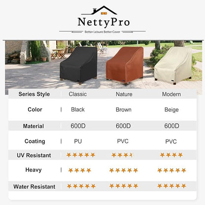 NettyPro Patio Adirondack Chair Covers Waterproof Outdoor Furniture Swivel Recliner Rocking Lounge Deep Seat Chair Cover, Fits up to 34"W x 37"D x 36"H, 2 Pack, Black