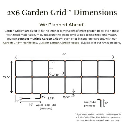 Garden Grid Watering System - 2x6 Standard | Raised Garden Bed Drip Irrigation System – But Better | Pre-Assembled, Waters Every Plant Evenly, 1-Min Setup | Square Foot Gardening | 22.5"x66"