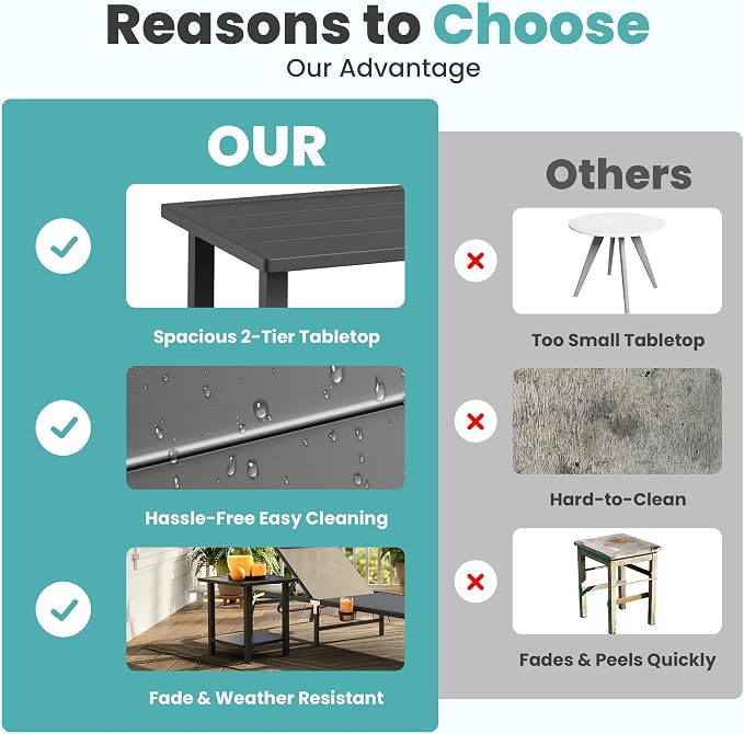 Outdoor Large Square Side Table, Heavy-Duty Metal Patio End Table, Weather Resistant Poolside Table with Easy Assembly for Balcony, Deck, Backyard (Dark Grey)