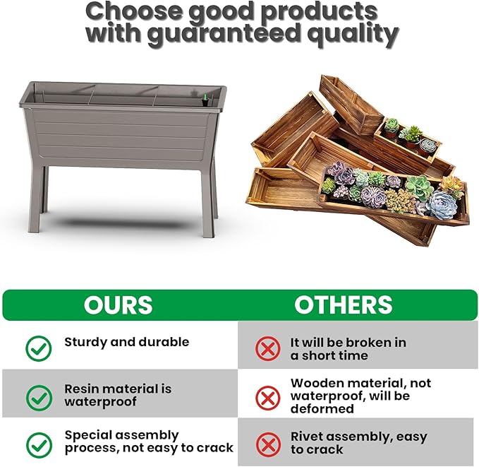 Vixzen Double Raised Garden Bed with Drain Hole and Water Level Detector,Durable Resin Planter Box,Separate Water and Soil Storage Areas,for Garden, Patio, Balcony (Grey, 44.33 * 29.92 * 19.69)