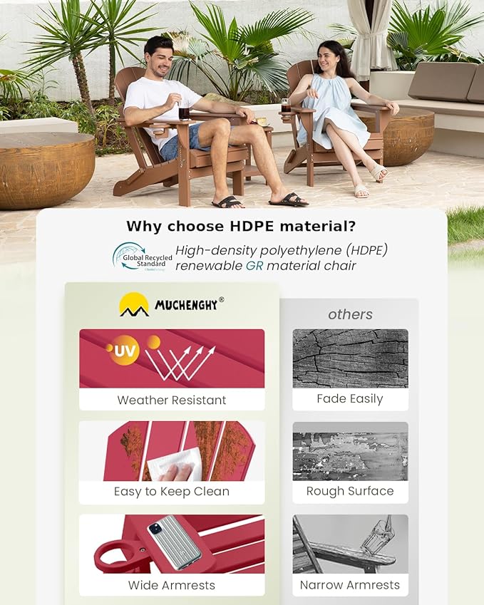 MUCHENGHY Folding Adirondack Chairs Set of 2, Patio Chairs, Lawn Chairs, Outdoor Chairs, Adirondack Chair Plastic, Fire Pit Chairs, Weather Resistant with Cup Holder for Deck, Backyard, Garden(Red)