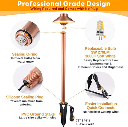 Gardenreet Low Voltage Landscape Sidewalk Lighting, Solid Brass Pathlights, LED Driveway Warm Light Waterproof, Hat Shaped 12V Wired Copper for Walkway Garden with 3W 270LM 3000K G4 Bulb (12 Pack)