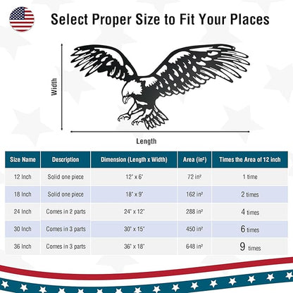 Bald Eagle Metal Wall Art – Black Patriotic Eagle Decor, Metal Wall Hanging for Indoor Outdoor Home, Garage, Man Cave, Rustic Wildlife Gift for Men