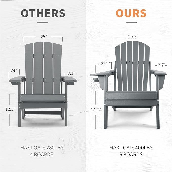 FUNBERRY Folding Adirondack Chair Set of 2, All Weather HDPE Fire Pit Chairs with Cup Holder for Outdoor