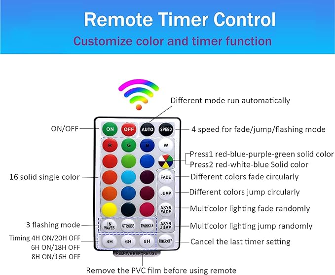 18 Colors 33FT Solar Rope Lights Outdoor Waterproof LED, Color Changing 100 LED Rope Lights Blue Green Pink Fairy String Tube Lights Remote Timer for Trampoline Garden Fence Tree Party Christmas Decor