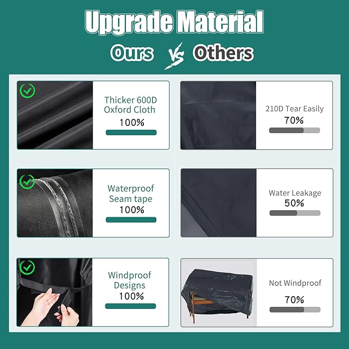 Outdoor Patio Furniture Covers Waterproof Patio Set Table Covers Rectangular with 4 Windproof Buckles 600D (Rectangle 138x102x35inch) (Nuturem_US)
