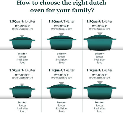 Overmont Enameled Cast Iron Dutch Oven - 7QT Pot with Lid Cookbook & Cotton Potholders - Heavy-Duty Cookware for Braising, Stews, Roasting, Sourdough Baking bottle green