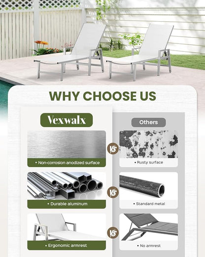 Patio Chaise Lounge Chair Outdoor Set of 2 with Wheels&Armrests, Aluminum Pool Lounge Chairs Five-Position Adjustable Recliner, Outdoor Beach Lounge Chairs for Poolside, Patio, Deck, Yard, White