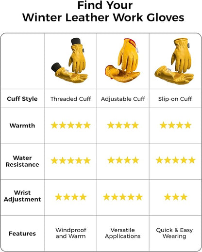 toolant Leather Winter Work Gloves for Men, 100% Grain Cowhide with Warm Thinsulate Lining, Water & Abrasion Resistance