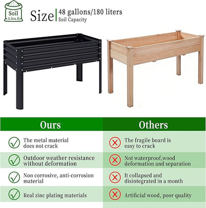 Galvanized Raised Garden Bed with Legs, 48×24×32in Large Metal Elevated Raised Planter Box with Drainage Holes for Backyard, Patio, Balcony, 400lb Capacity,Black
