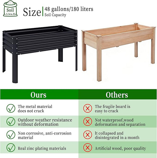 2Pcs Galvanized Raised Garden Bed with Legs, 48×24×32in Large Metal Elevated Raised Planter Box with Drainage Holes for Backyard, Patio, Balcony, 400lb Capacity,Black