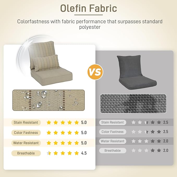 Aoodor Outdoor Chair Cushion, 24 x 24 Inch Water-Resistant, Fade-Resistant Olefin Fabric Patio Seat Cushions with Removable Cover and Adjustable Straps for Outdoor Furniture, Set of 2, Brown Stripes