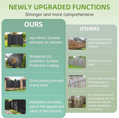Mondaria Fence Privacy Screen with 8ft In-ground Posts, 6ft(H) x48t(W) Wood Plastic Composite Fence Panels Weather-Resistant Outdoor Fence for Backyard/Garden (Black, 9 Posts)