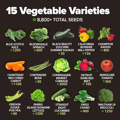 HOME GROWN 15 Variety Survival Seed Vault 8,800+ Heirloom Non-GMO Vegetable Seeds for Planting, High Germination, Complete Garden Starter Kit, Prepper Survival Gear, Indoor Outdoor