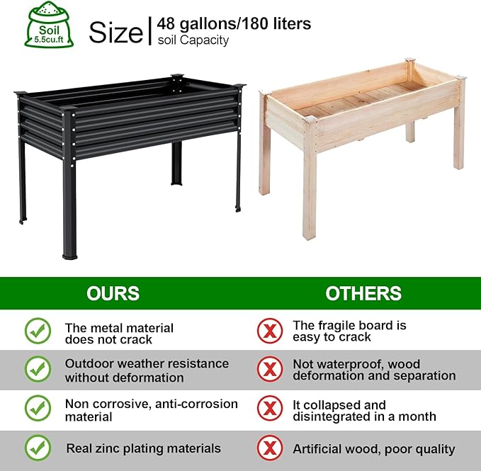 Land Guard 2Pcs Galvanized Raised Garden Bed with Legs, 48×24×32in Large Metal Elevated Raised Planter Box with Drainage Holes for Backyard, Patio, Balcony, 400lb Capacity (Gray)