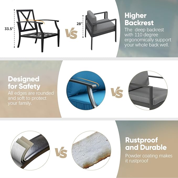 4 Pieces Patio Furniture Set w/loveseat,Coffe Table,Outdoor Conversation Metal Sofa with High Back and Thick Cushion,for Backyard,Garden,Peacock Blue