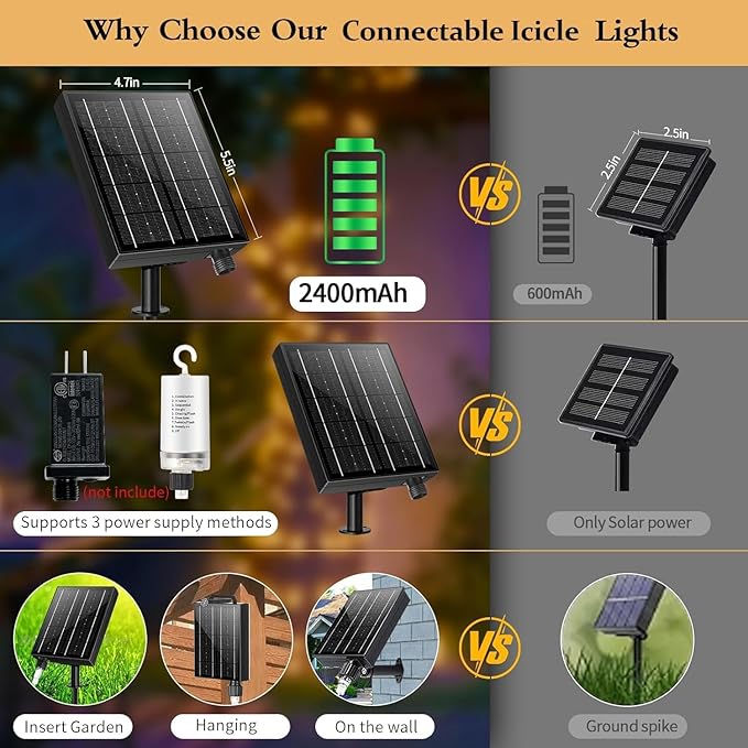 Solar Christmas Lights Outdoor, 66+16Ft 660LED Multicolor & Cool White Dual Color Changing Icicle Lights 2400mAH Connectable Rechargeable Dimmable Remote 8 Modes for Xmas House Roof Holiday Party