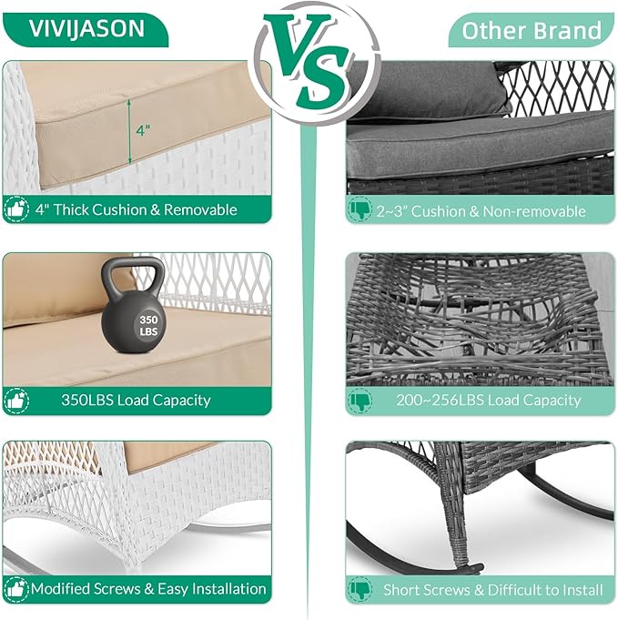 VIVIJASON 3-Piece Outdoor Conversation Bistro Set, Patio Wicker Rocking Chairs Rattan Furniture Sets w/ 2 Rattan Chairs, Cushions, Glass Top Side Table for Garden Porch Backyard (White Wicker/Beige)