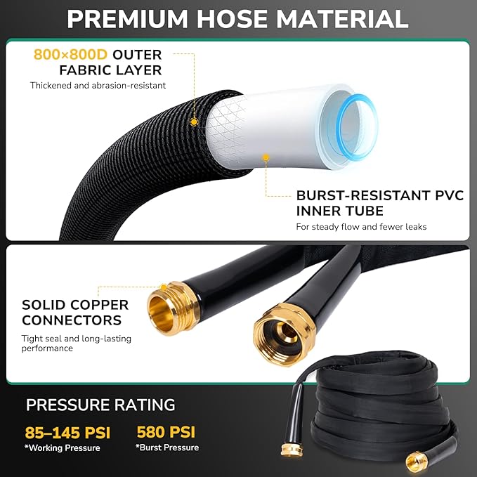 Lightweight Flat Garden Hose 100 FT, 3/4" GHT Flexible Water Hose with Spray Nozzle, Durable 800D Fabric, Kink Free Design, Portable Garden Hose for Lawn, Yard, Car Wash